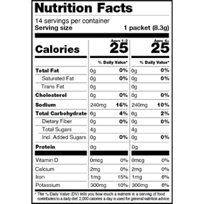 Nutrition Facts label for Mixed Berry product showing calories, total fat, sodium, carbohydrates, protein, vitamins, and minerals per serving.