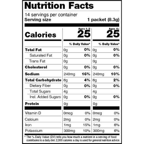 Nutrition Facts label for Mixed Berry product showing calories, total fat, sodium, carbohydrates, protein, vitamins, and minerals per serving.