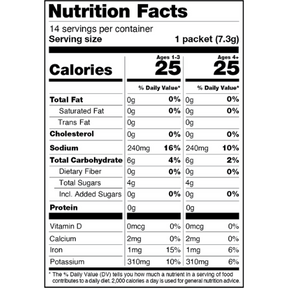 Nutrition Facts label for Pink Lemonade showing 14 servings per container, serving size 1 packet (7.3g), 25 calories per serving, 0g total fat, 240mg sodium, 6g total carbohydrate, 0mcg vitamin D, 2mg calcium, 1mg iron, 310mg potassium.