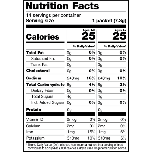 Nutrition Facts label for Pink Lemonade showing 14 servings per container, serving size 1 packet (7.3g), 25 calories per serving, 0g total fat, 240mg sodium, 6g total carbohydrate, 0mcg vitamin D, 2mg calcium, 1mg iron, 310mg potassium.