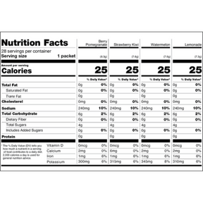 Nutrition Facts for Berry Pomegranate, Strawberry Kiwi, Watermelon, and Lemonade flavors, each with 25 calories per serving.